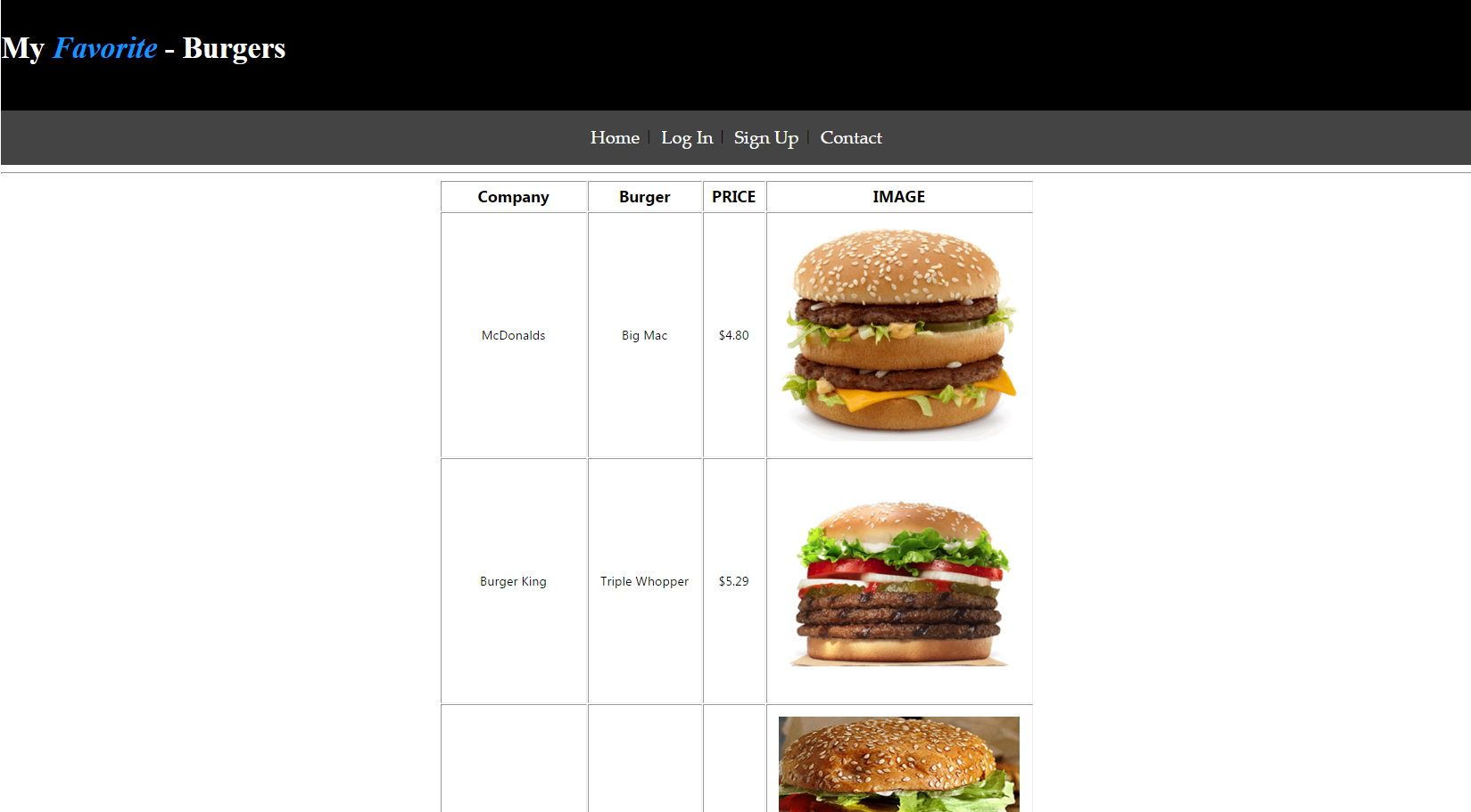 Data-Burgers
